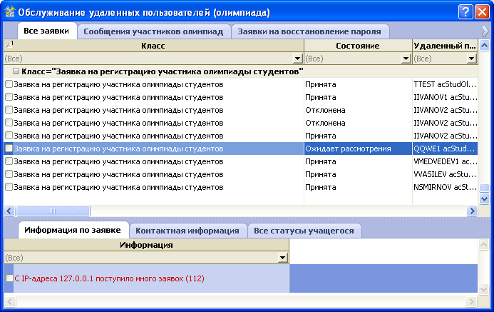 Брови прокрашиваются плохо Брови прокрашиваются плохо