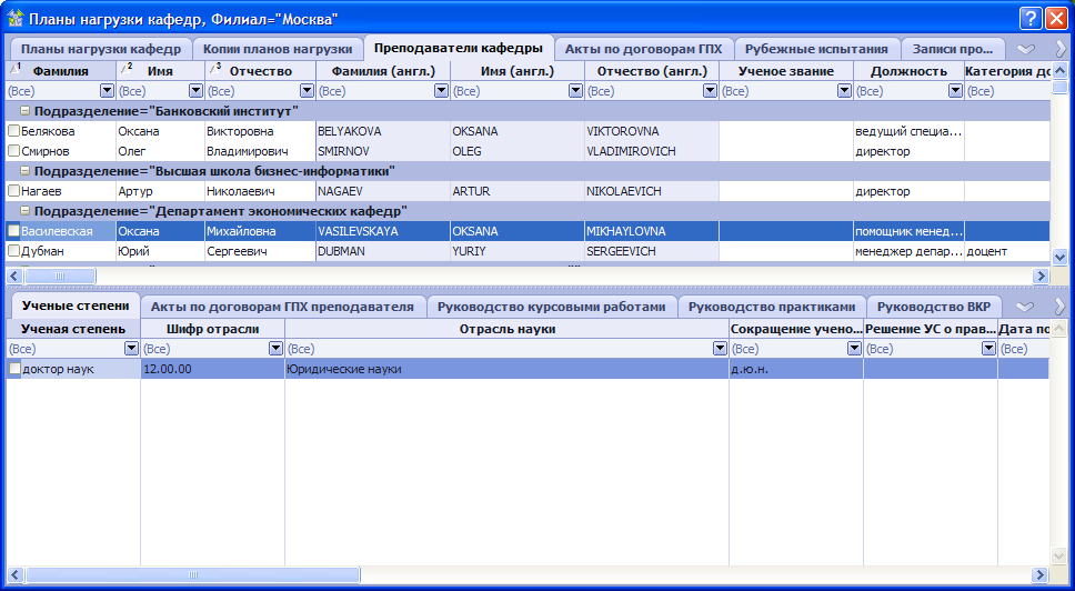 План работы кафедры вуза