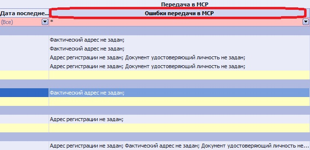 Ошибка передачи ктн 51. Ошибка передачи ктн 51