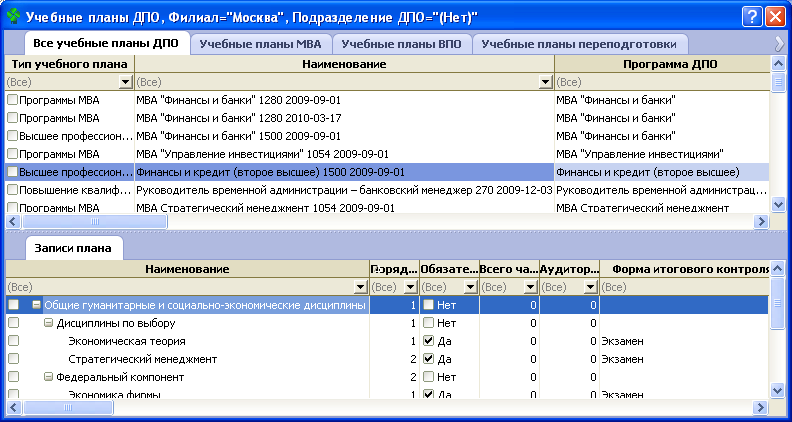 Обучение по индивидуальному учебному плану в дпо