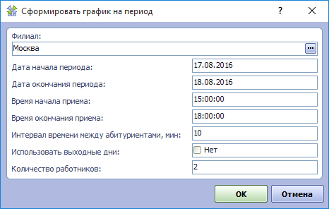 Код в заданном периоде не уникален